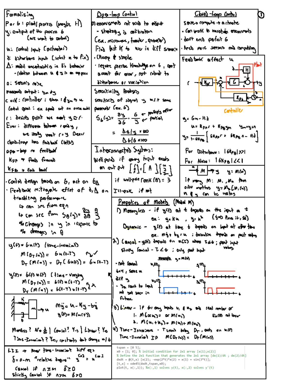 ME132 Open Loop Control and Feedback Systems Note Sheet - Studocu