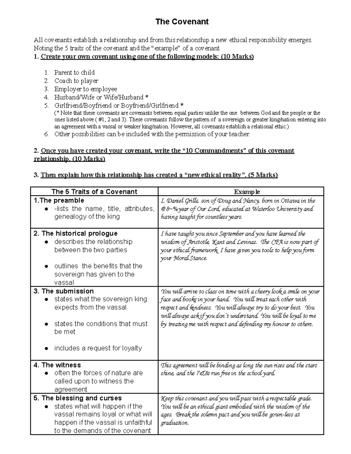 Creating a Covenant - Unit 1 Assignment, Ethics & Relationships - Studocu