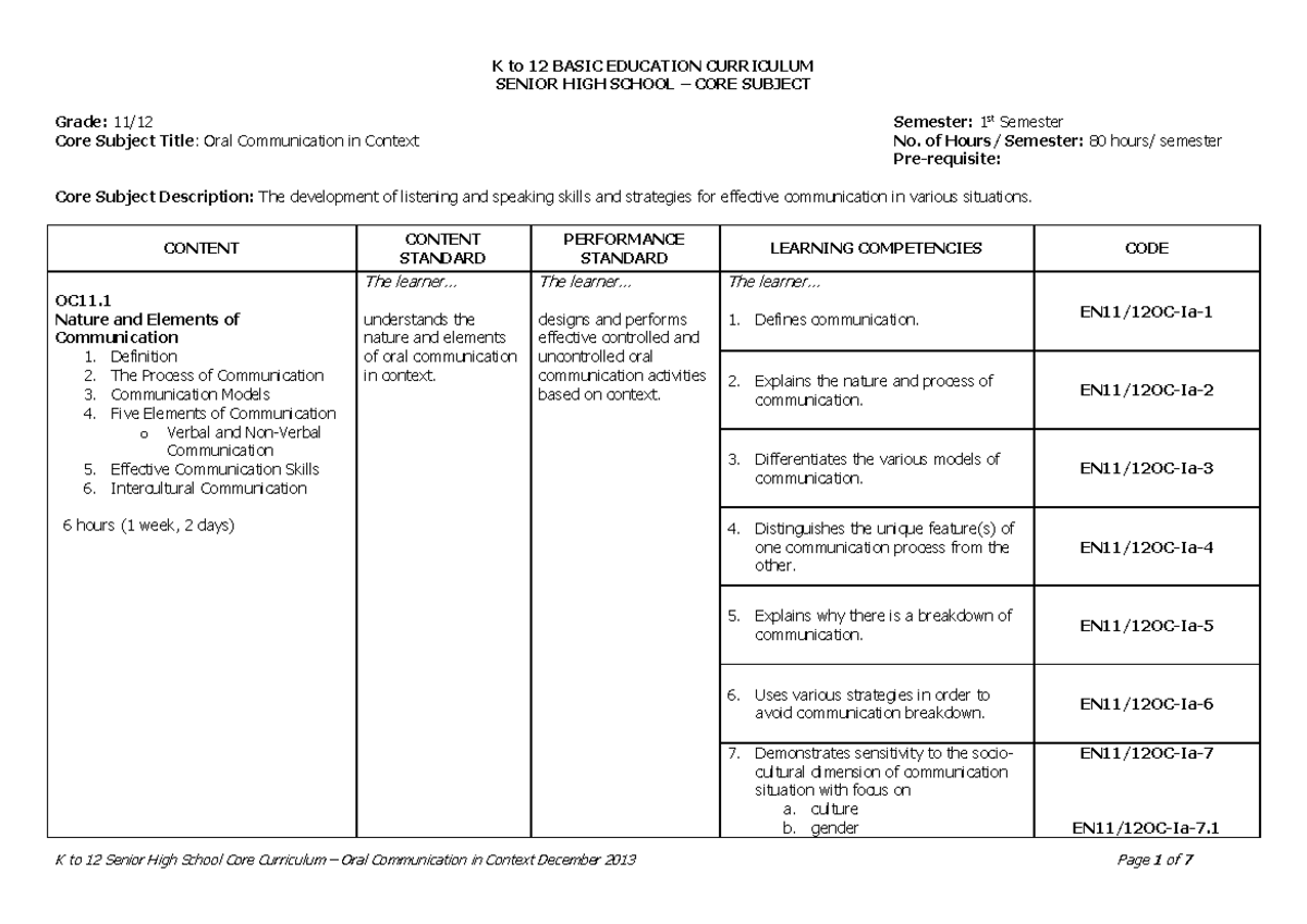 Shs core oral communication cg senior high school core subject