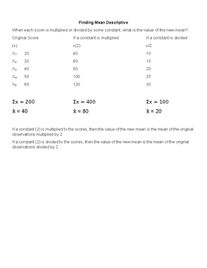 Problem Solving Using Polya's Method - | Individual Performance Task ...