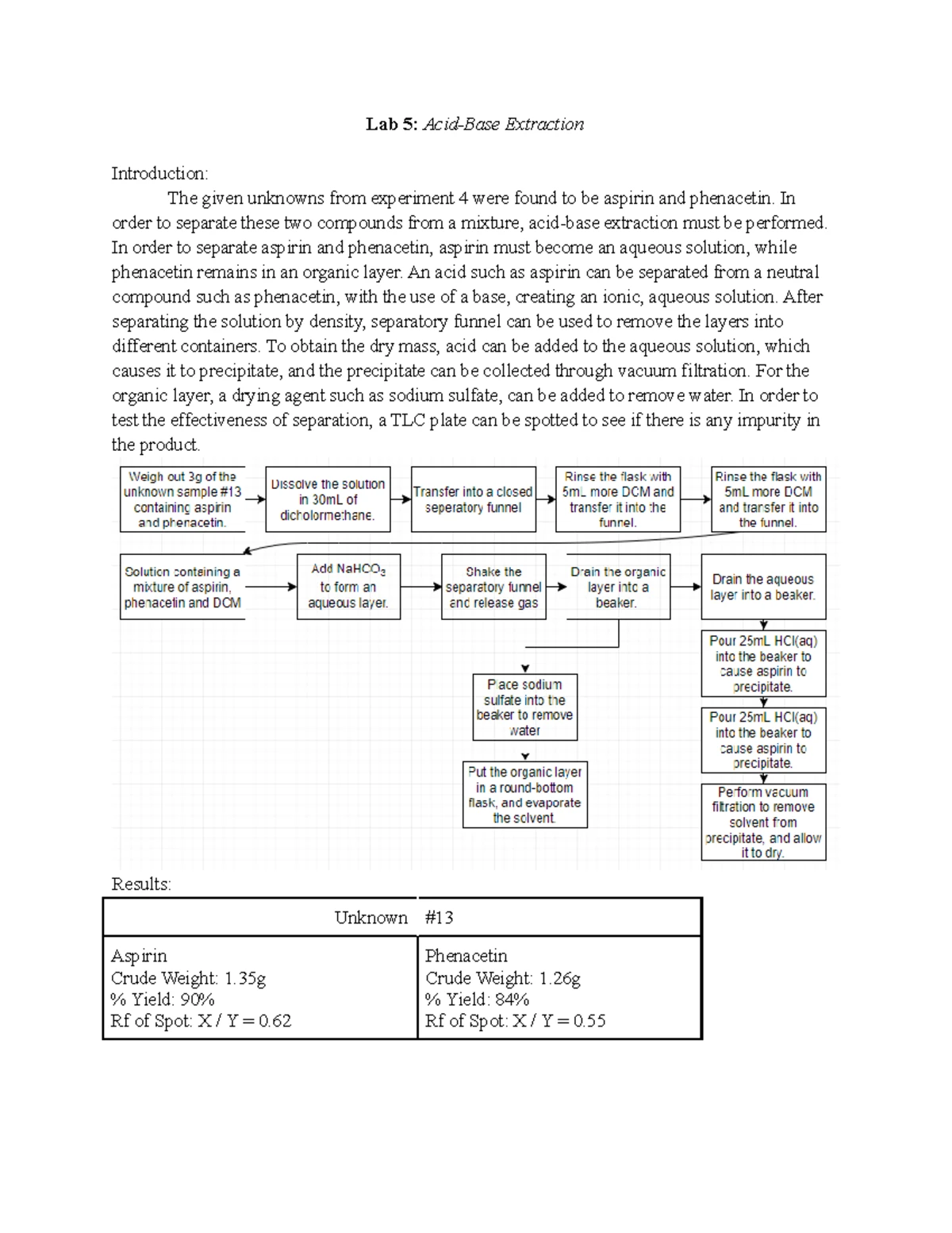 Nucleophilic Substitution Lab - Edwina Mensah CHEM 223 Nucleophilic ...