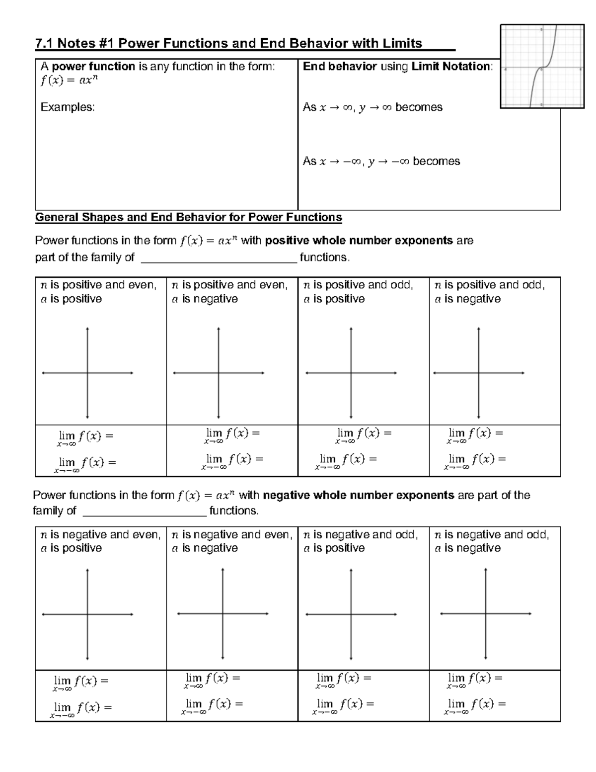 7.1 Notes #1 Power Functions - 7 Notes #1 Power Functions and End ...