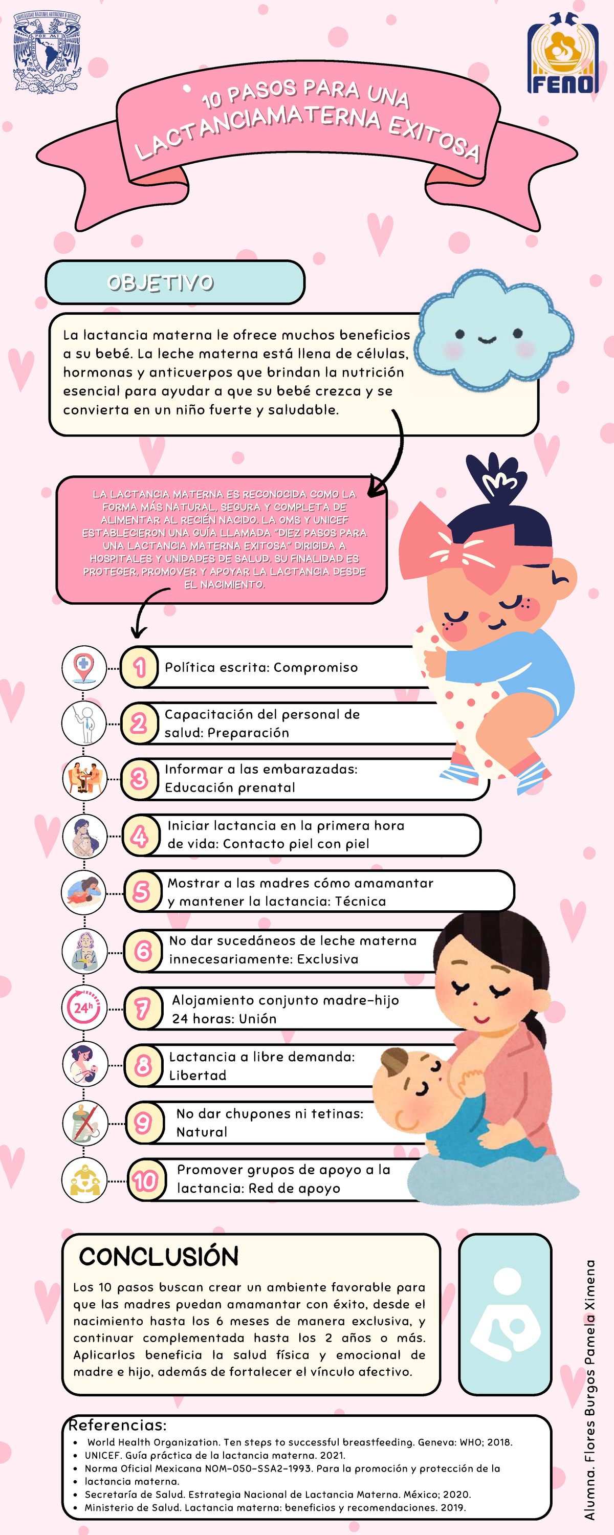 S PARA UNA LACTANCIA MATERNA EXITOSA: 10 PASOS CLAVE - Studocu
