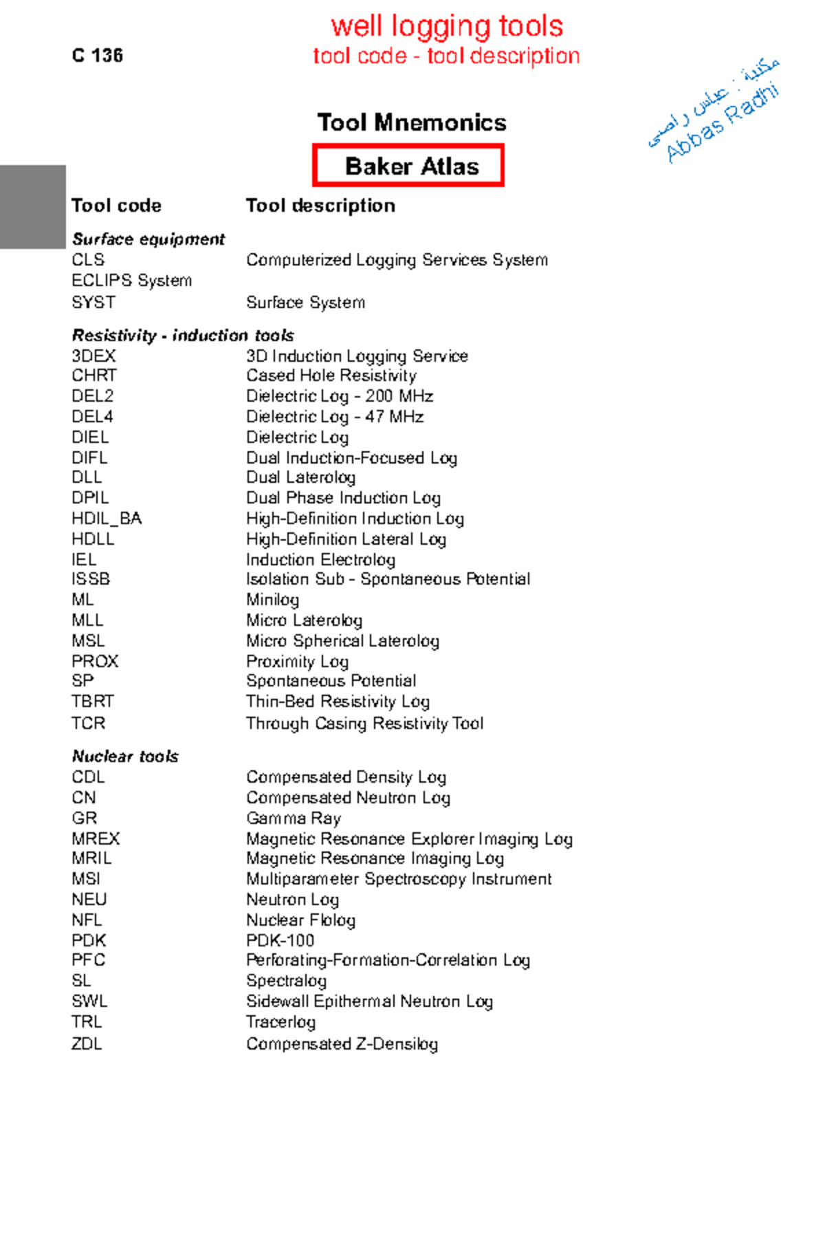 C 136 Logging Tools: Comprehensive Guide to Well Logging Equipment ...