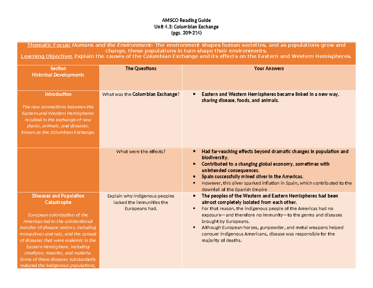 Unit 4.3: The Columbian Exchange - Impact on Hemispheres & Society ...