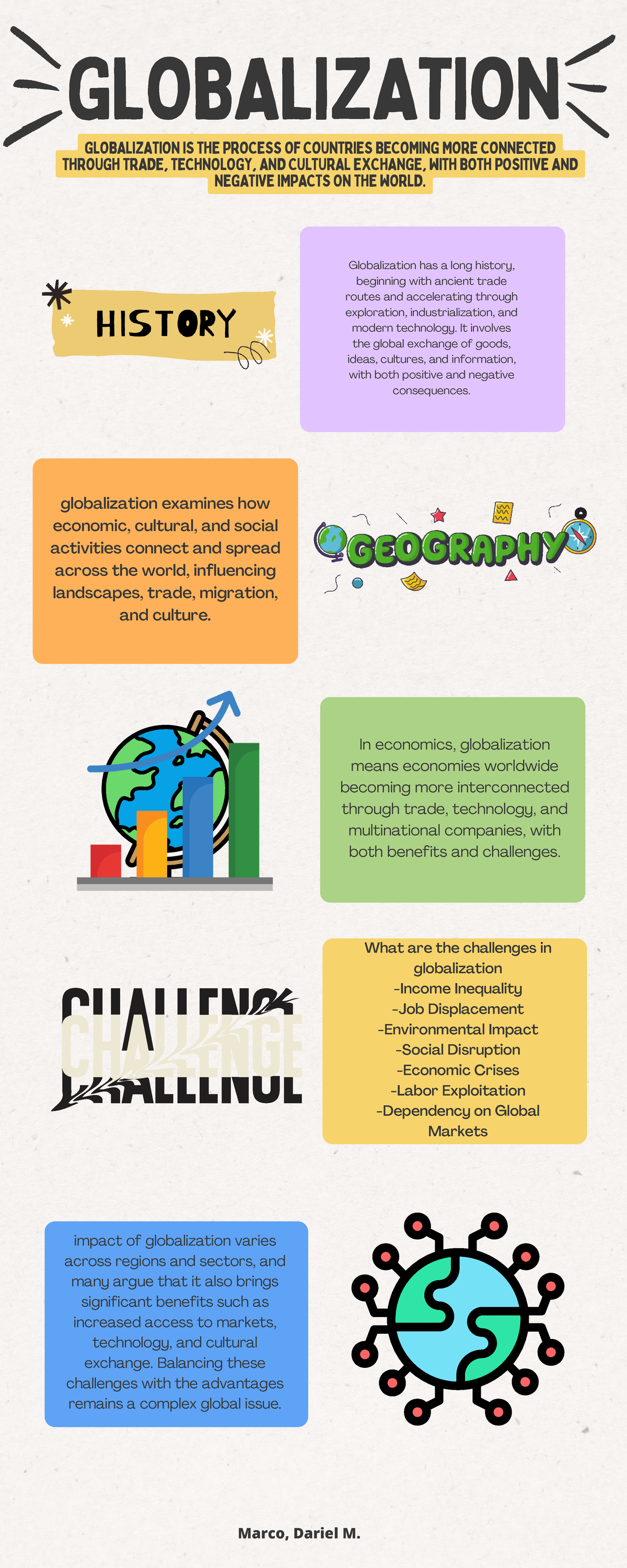 Understanding Globalization: Impacts, Challenges, and Benefits - Studocu