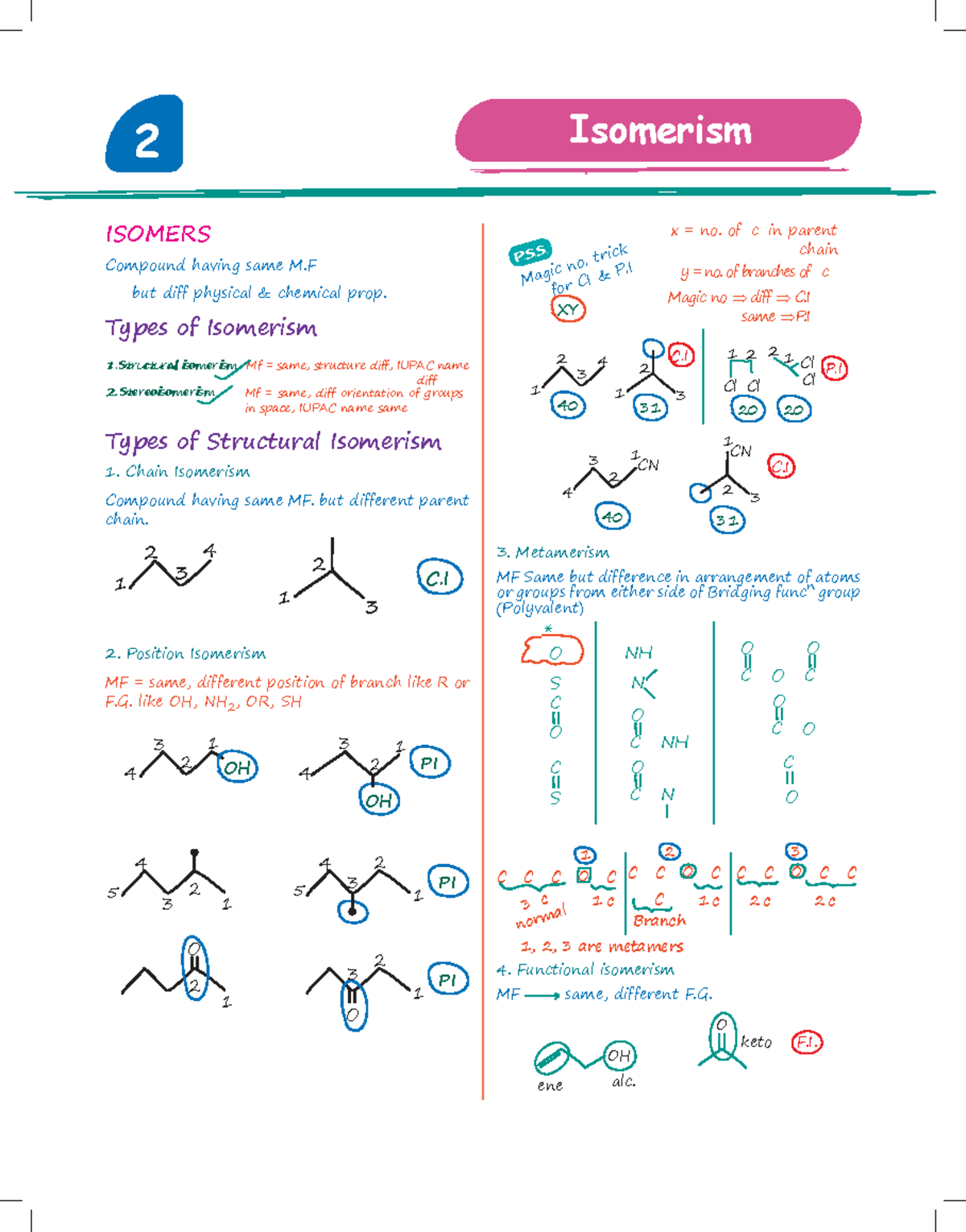 Isomerism Notes: Types, Properties, and Examples (Chem 101) - Studocu