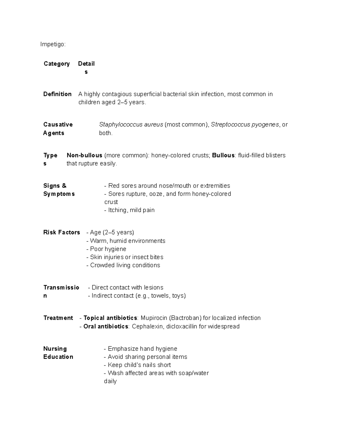 Final Exam Skin Conditions Notes (NURS 101) - Studocu