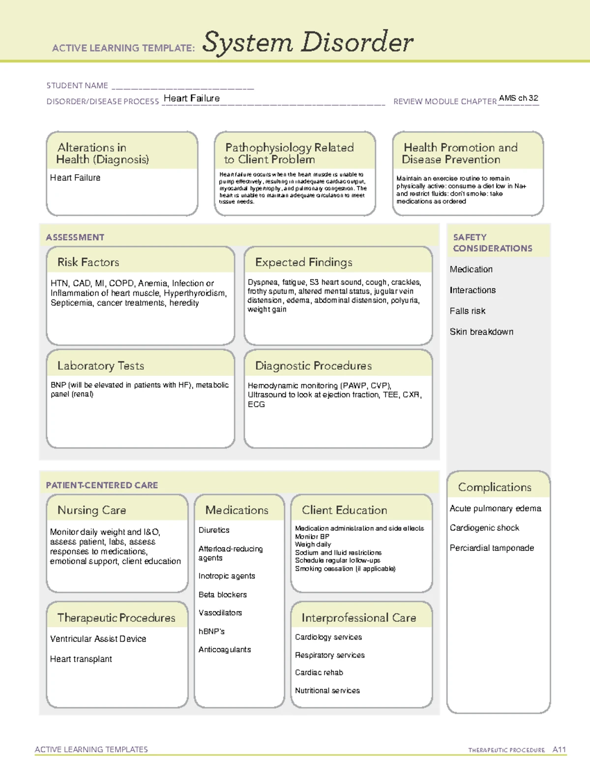 Patho Concept Map - study - Nur225 - Studocu