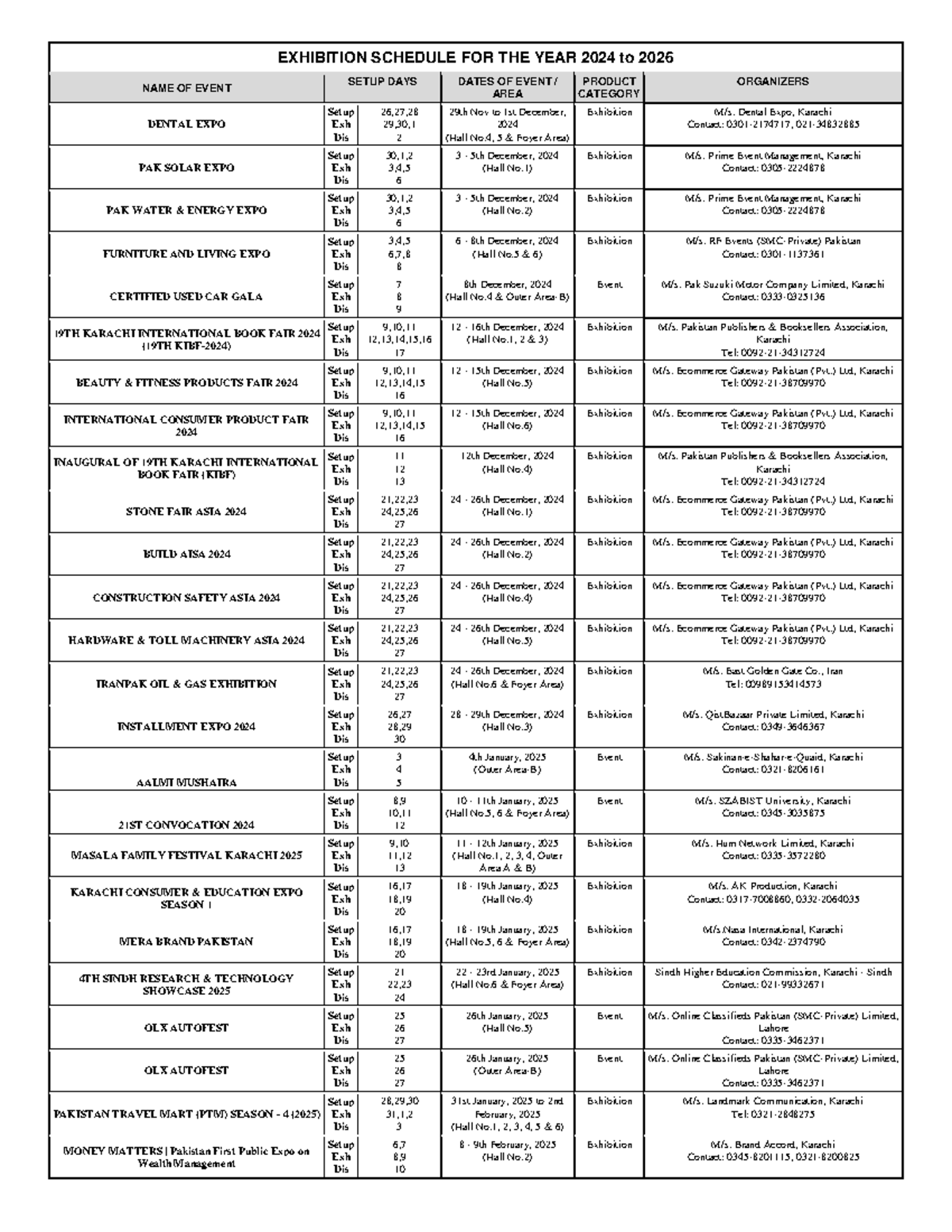 Exhibition Schedule FOR THE YEAR 2024 to 2026 1 - EXHIBITION SCHEDULE ...