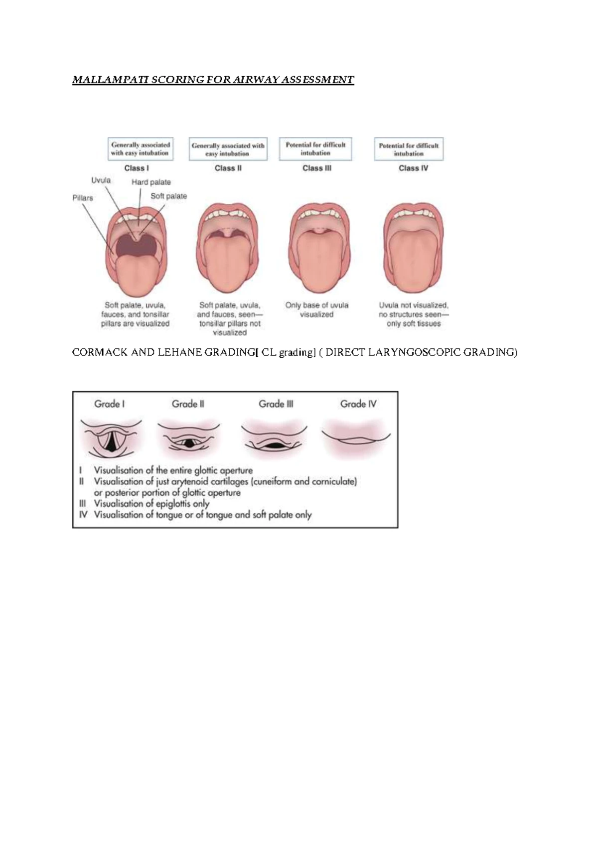 LOCAL ANAESTHETICS: Mechanisms, Uses, and Complications in Anesthesia ...