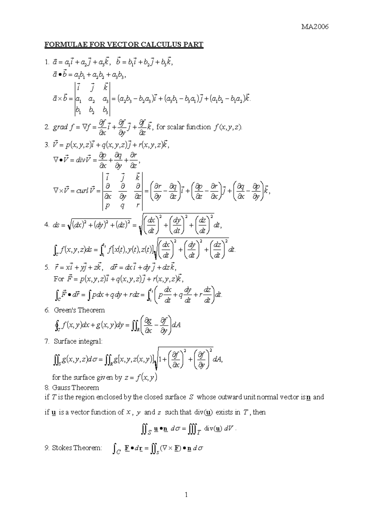 MA2006 Cheat Sheet: Vector Calculus & Special Functions Formulas - Studocu