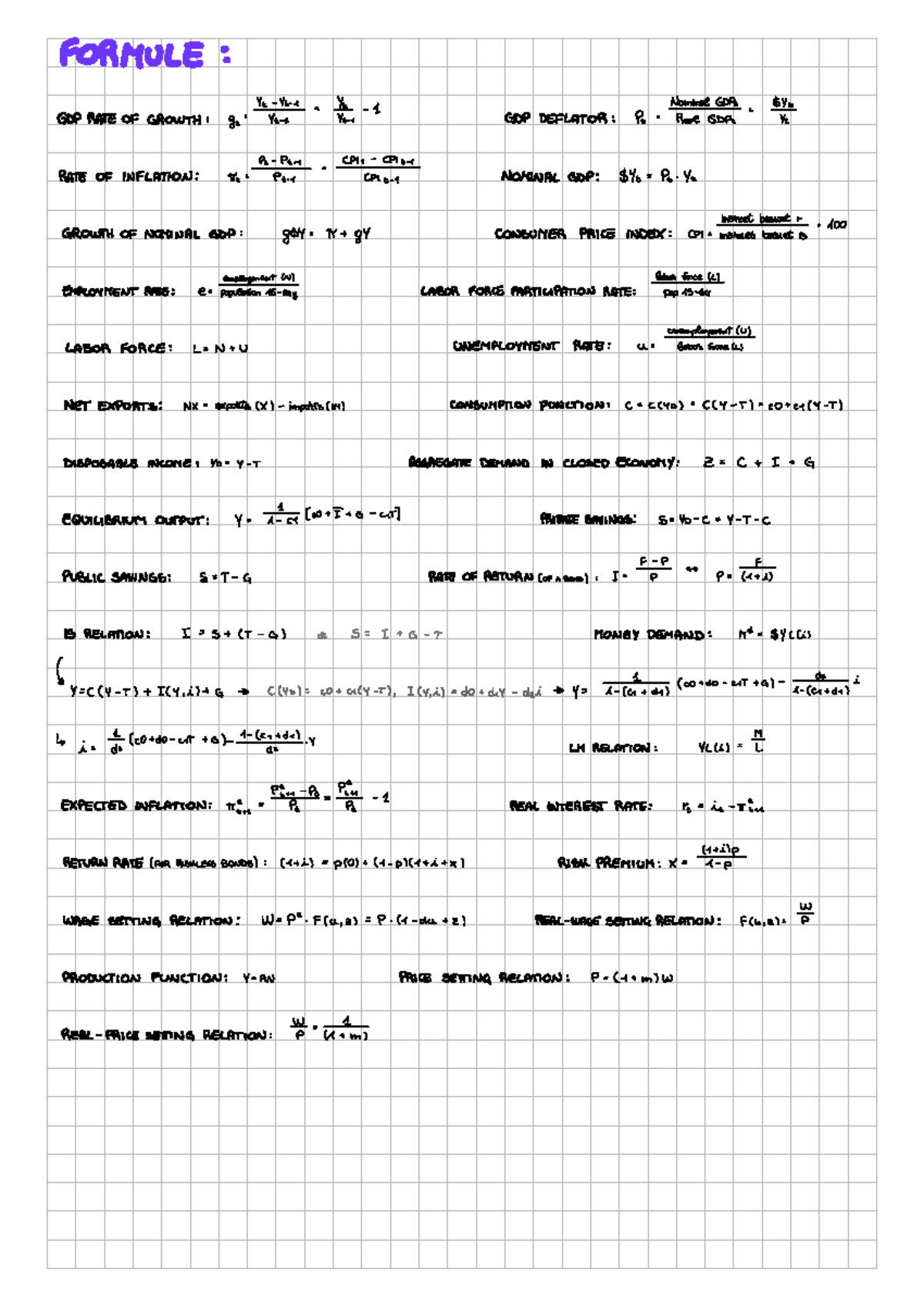 Macro Formulas: Key Economic Indicators and Relationships - Studocu