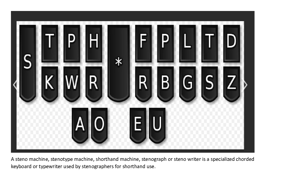 Legal Terminology Simplified: A Comprehensive Guide to Key Terms - Studocu