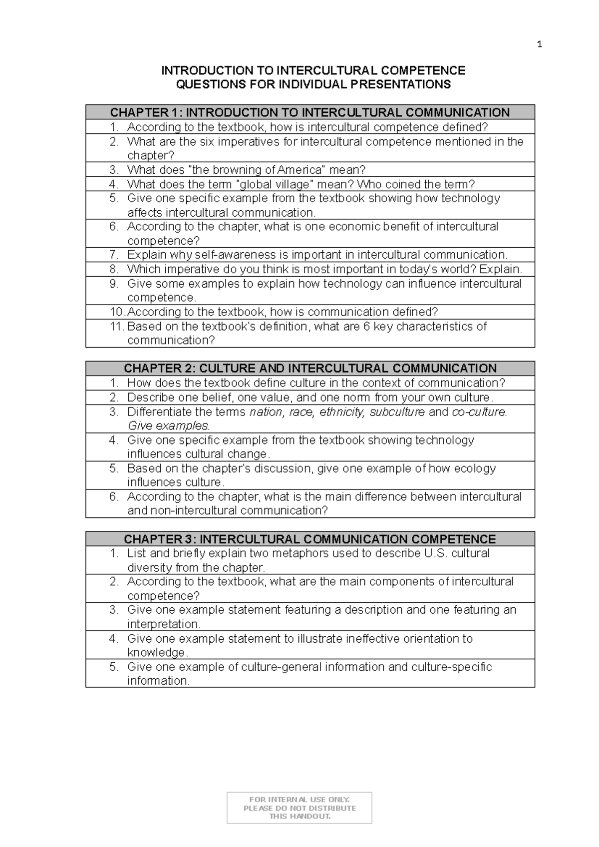 IC Questions for Individual Presentations: Intercultural Competence ...