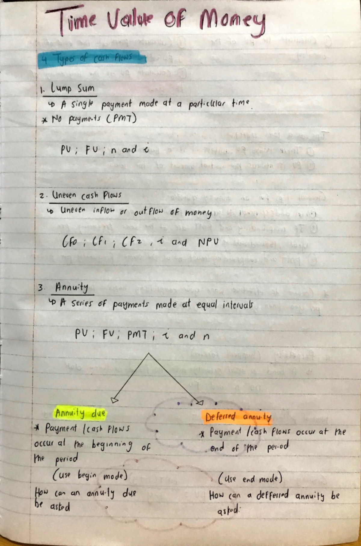 Time value of money notes - ;,, L.\Y1\P Sum y, fr i'flJ /P paftlet1f ...