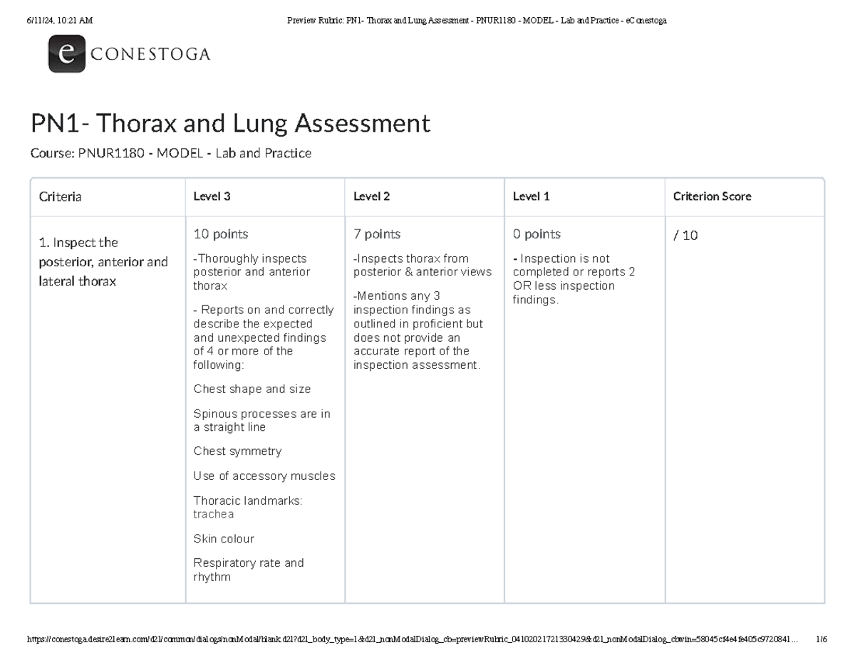 PNUR1180 Thorax and Lung Assessment Rubric: Model Lab & Practice - Studocu
