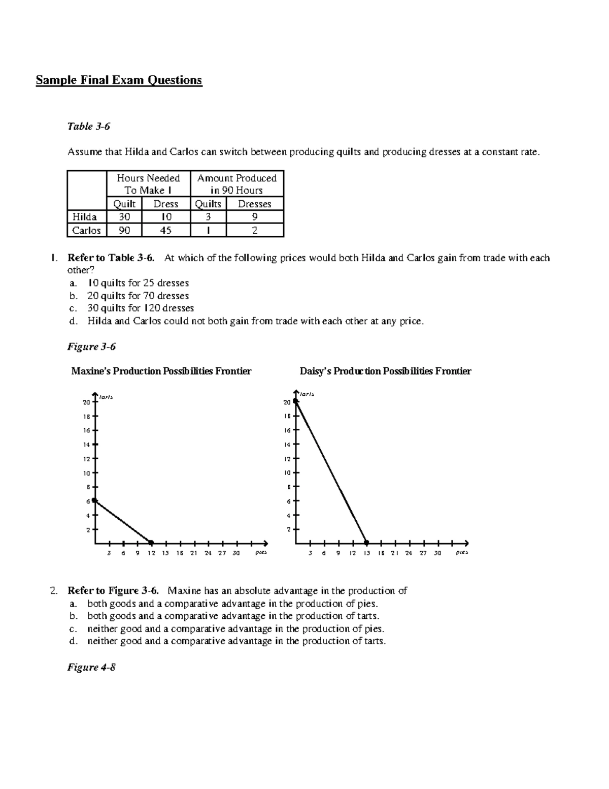 EC 101 Final Exam Discussion #15 Questions and Answers - Studocu