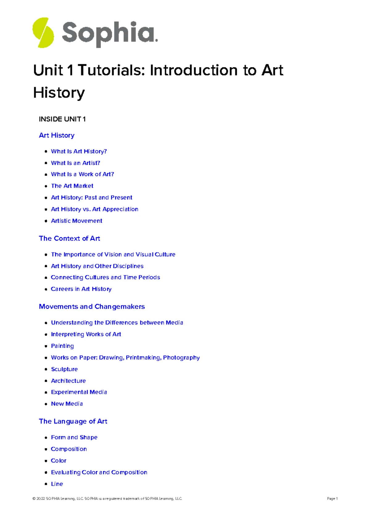 AHIST 1401 - UNIT 1 Learning Journal - Making reference to resources ...