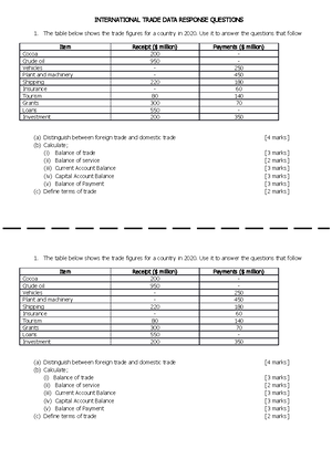 Microeconomics questions - Microeconomics questions Demand, supply and ...