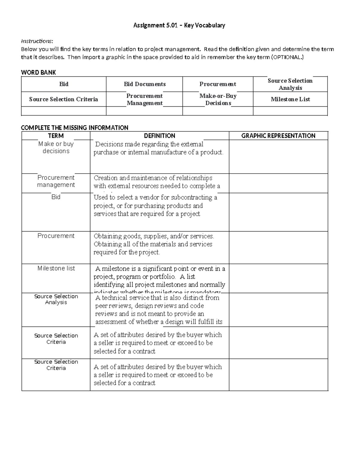 Assignment 5.01 – Key Vocabulary for Project Management - Studocu