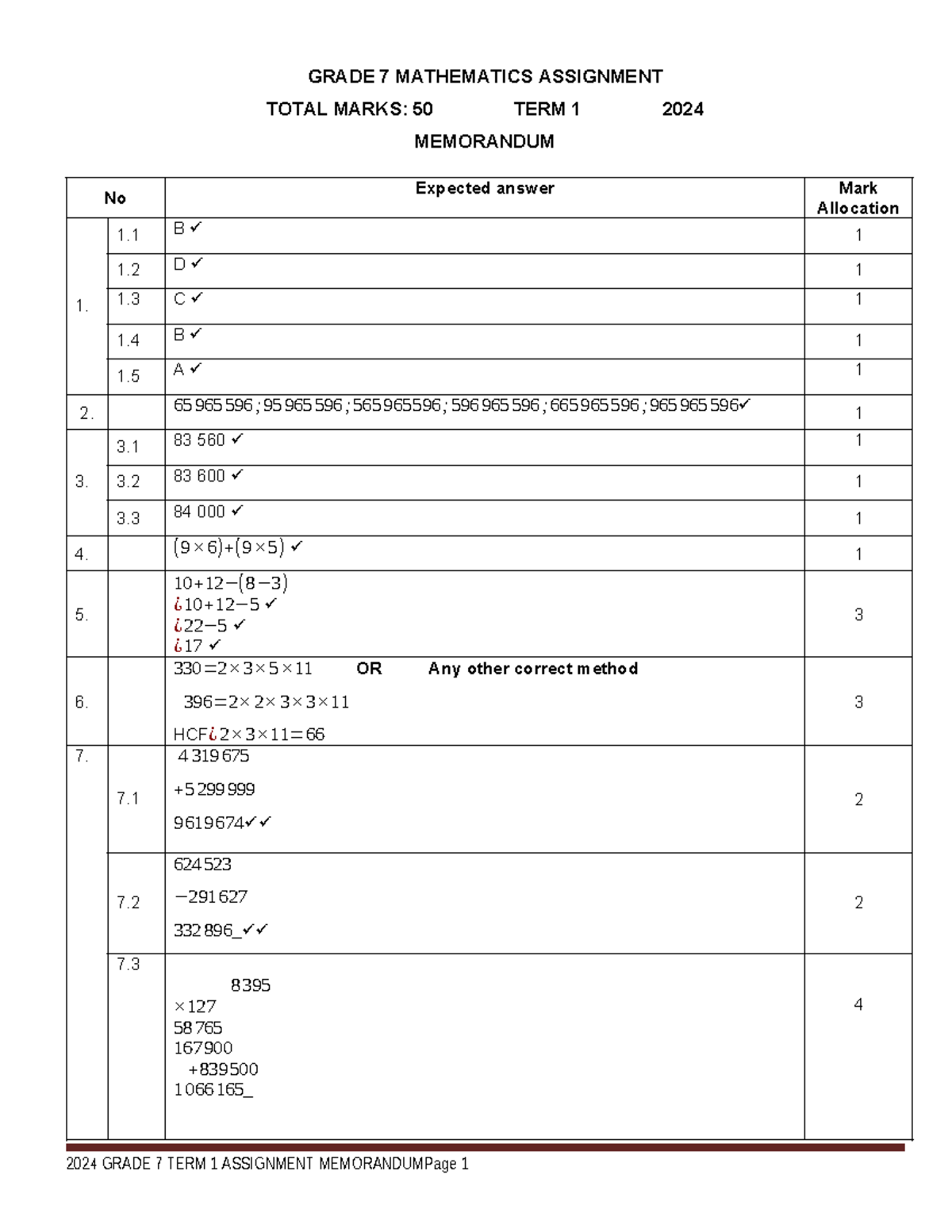 GRADE 7 MATH ASSIGNMENT MEMO TERM 1 2024 - TOTAL MARKS: 50 - Studocu