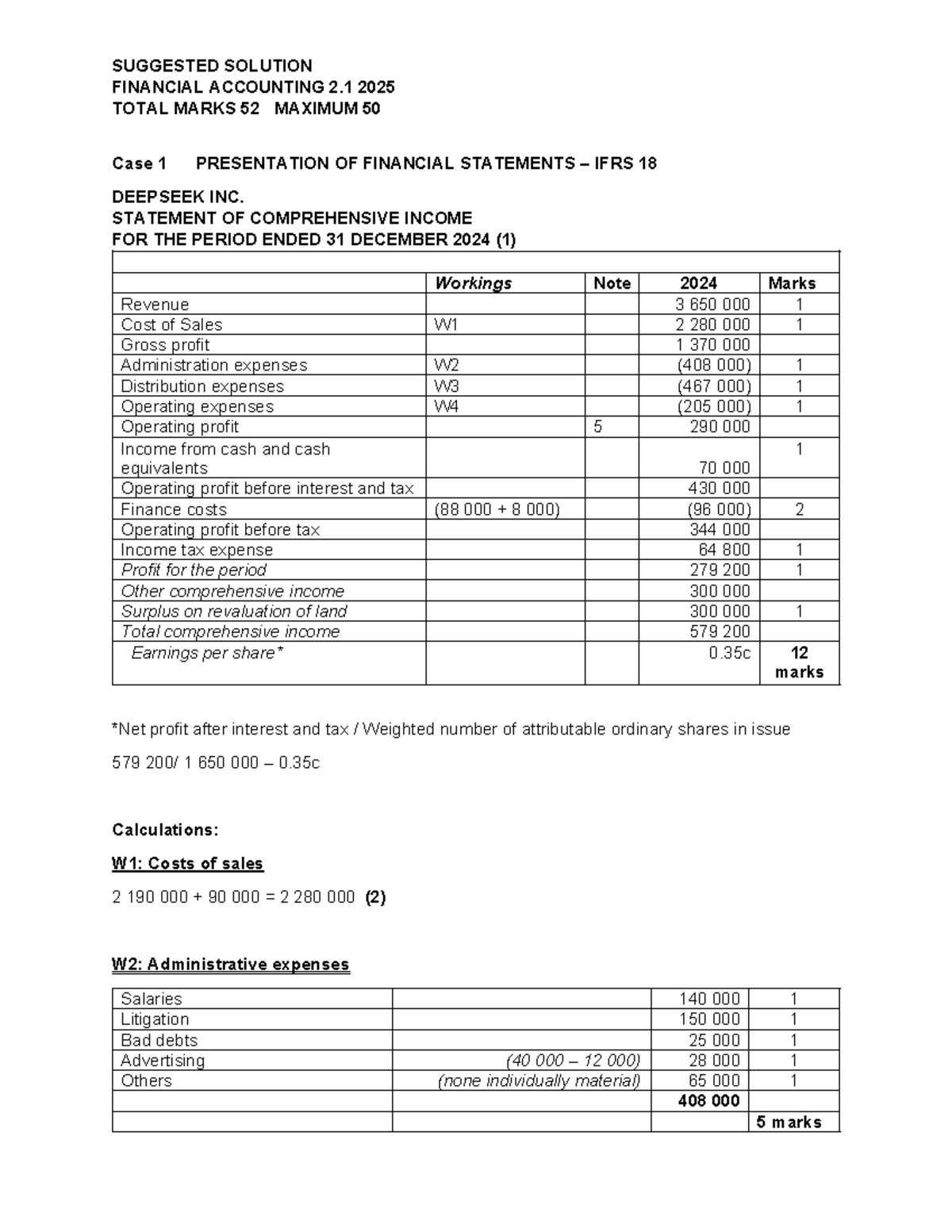 Suggested Solution Financial Accounting 2.1 Semester Test 1 2025 - Studocu