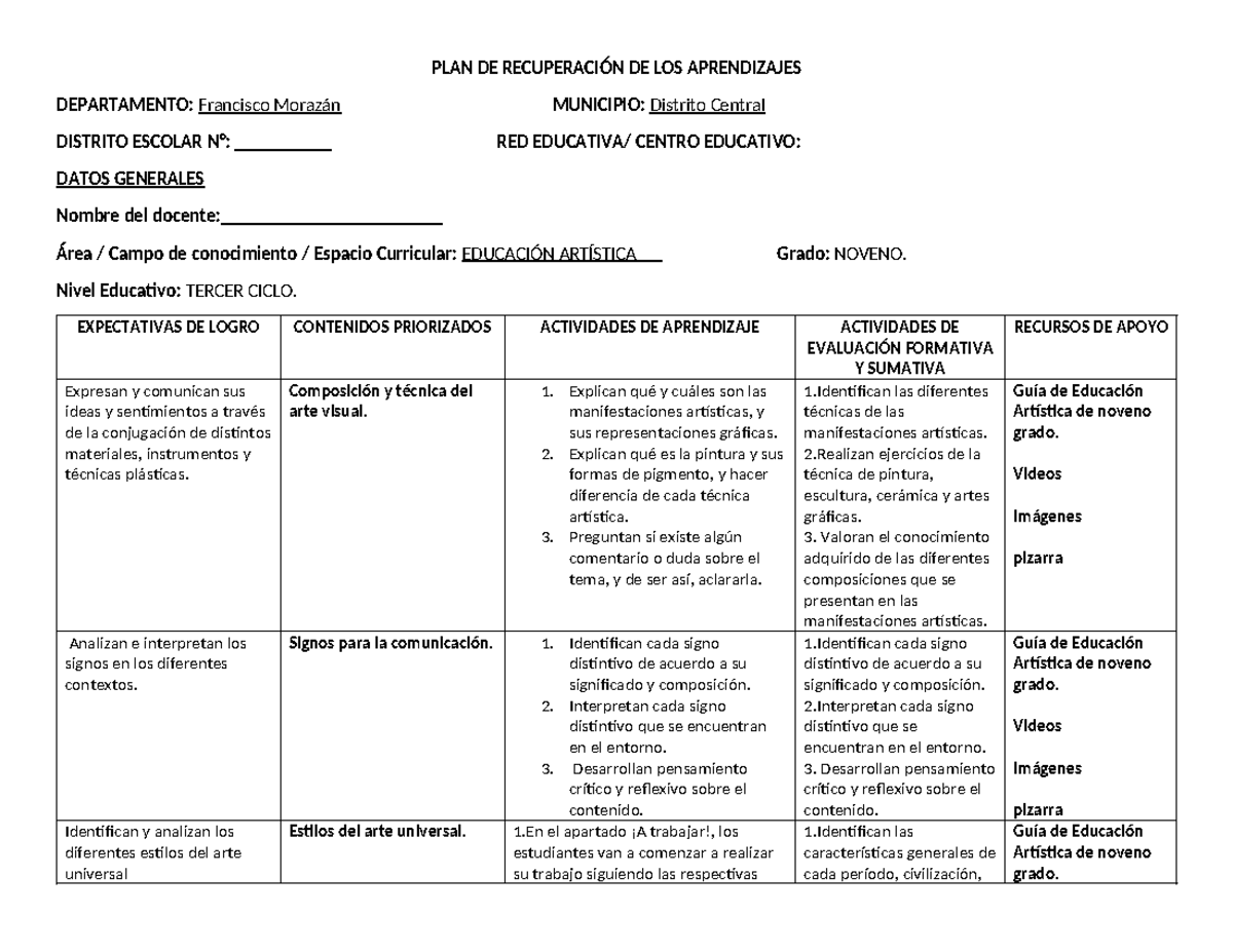 PLAN DE RECUPERACIÓN DE APRENDIZAJES - ARTE, TECNOLOGÍA Y E. FÍSICA 7°-9° - Document Preview