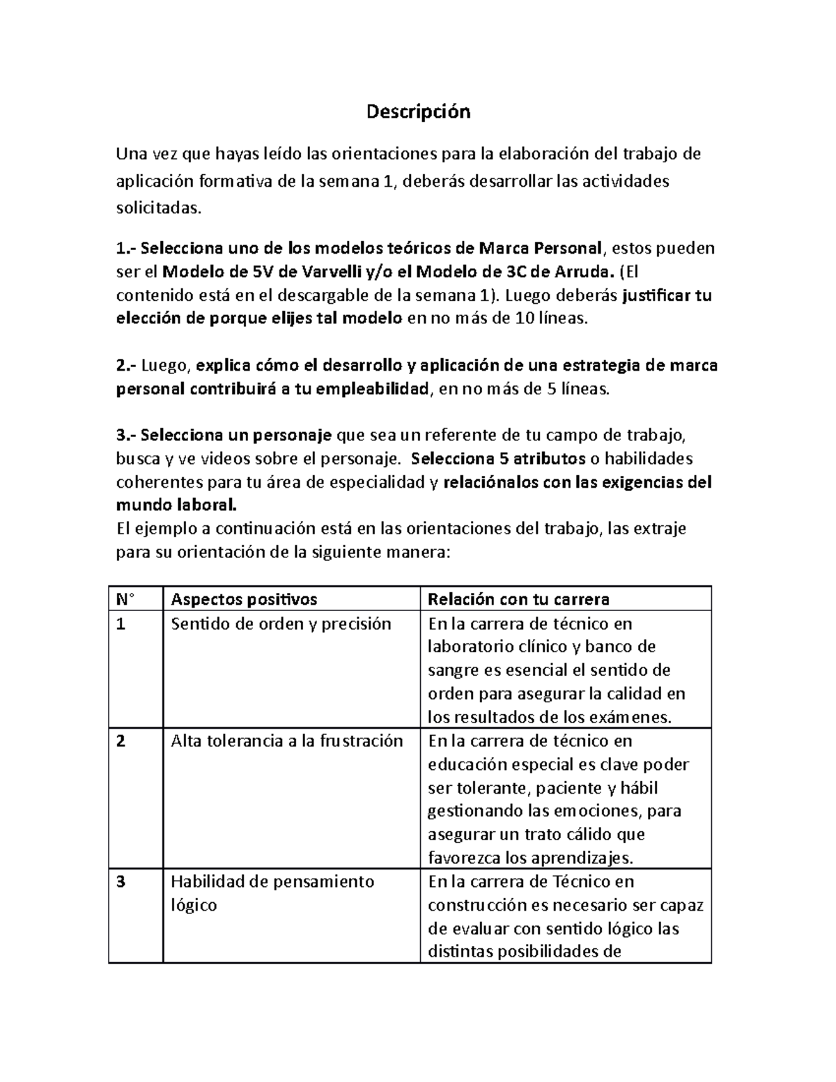Guía Semana 1 Taller de Marca Personal - Descripción Una vez que hayas ...