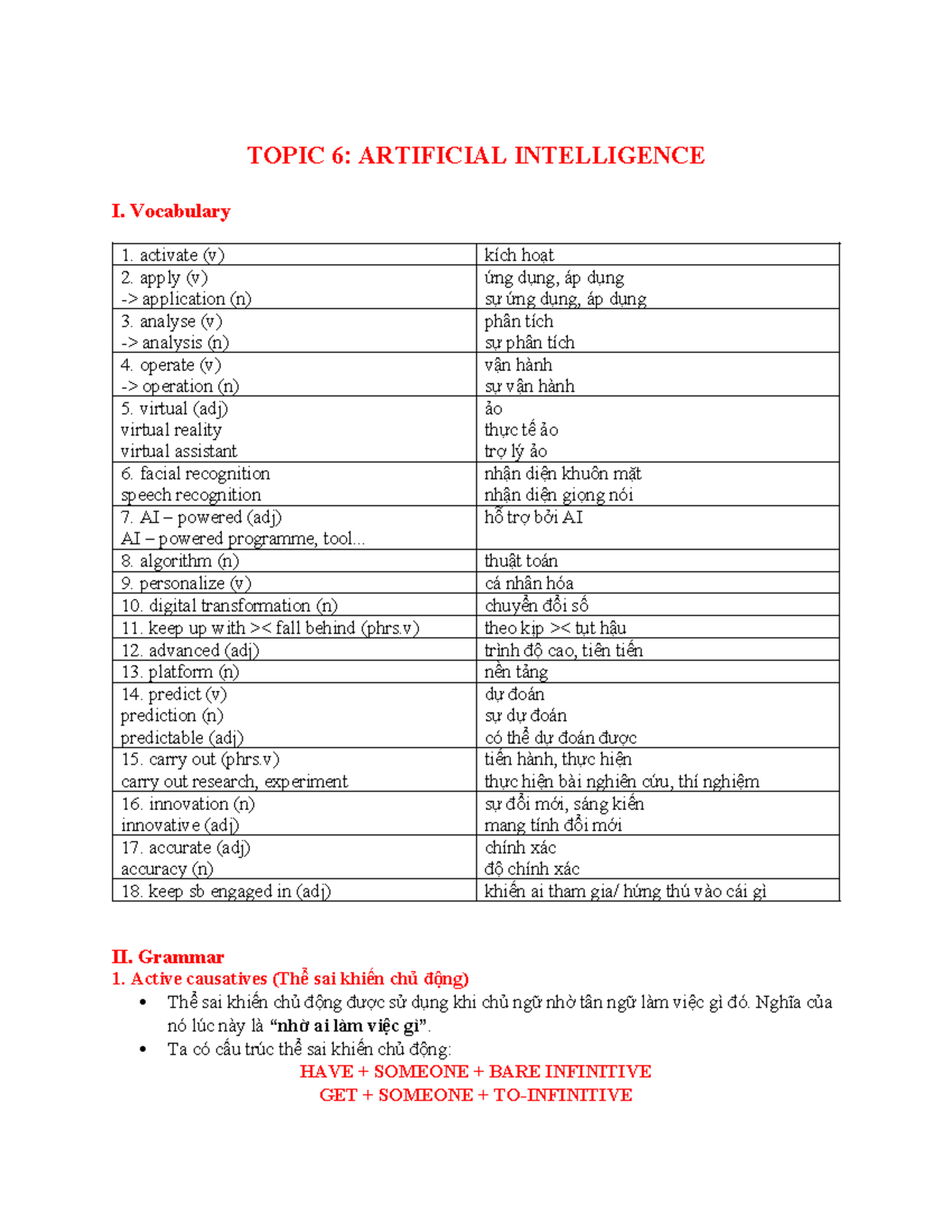 Topic 6: AI Vocabulary & Grammar Notes for Course Code AI101 - Studocu