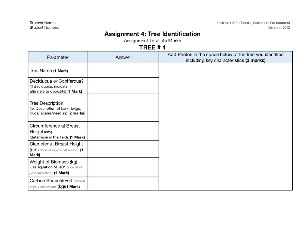 ES 1C03 - Assignment 4: Tree Identification & Urban Forest Analysis ...