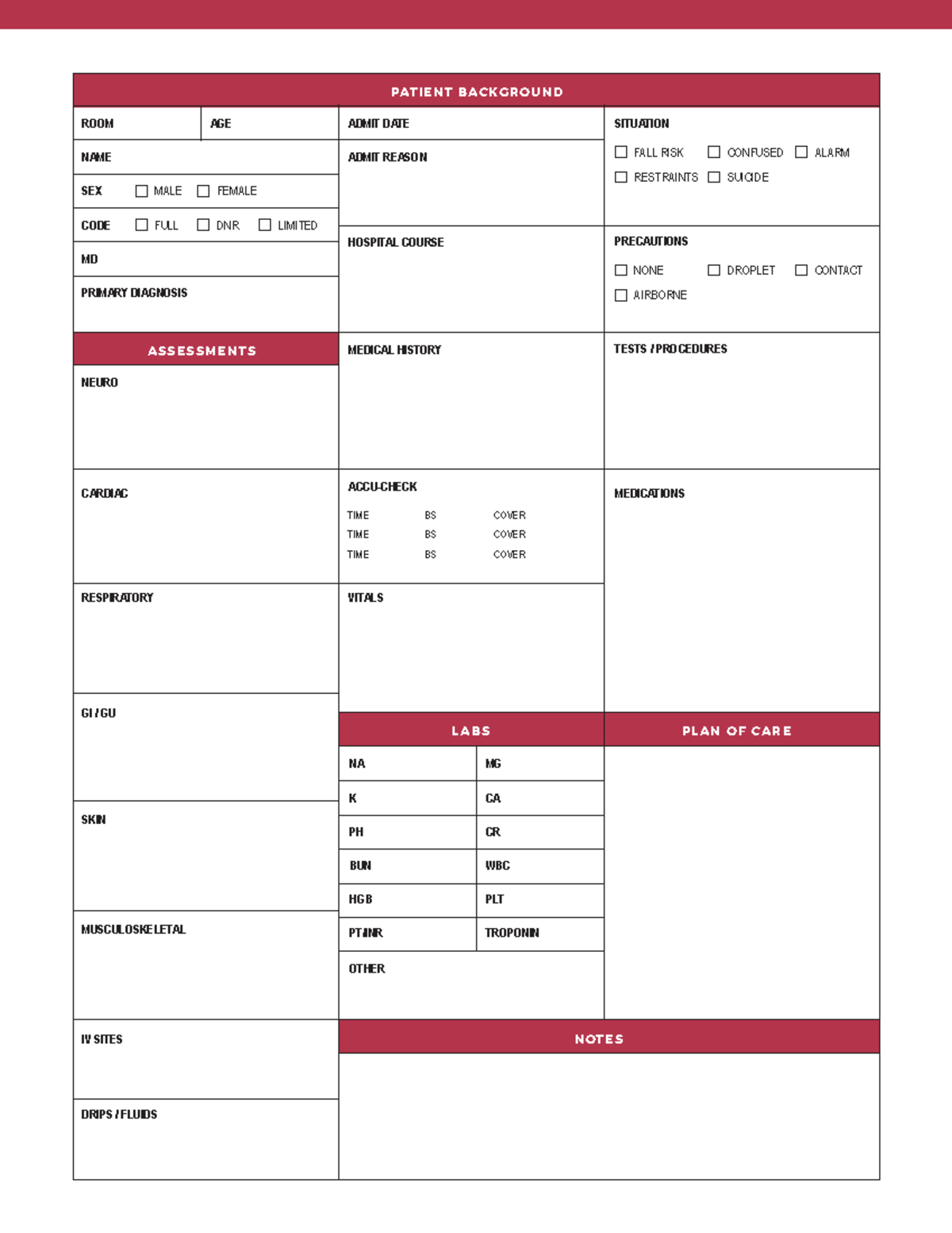 Patient Background Report - Room & Admission Details (Course Code: 8 ...