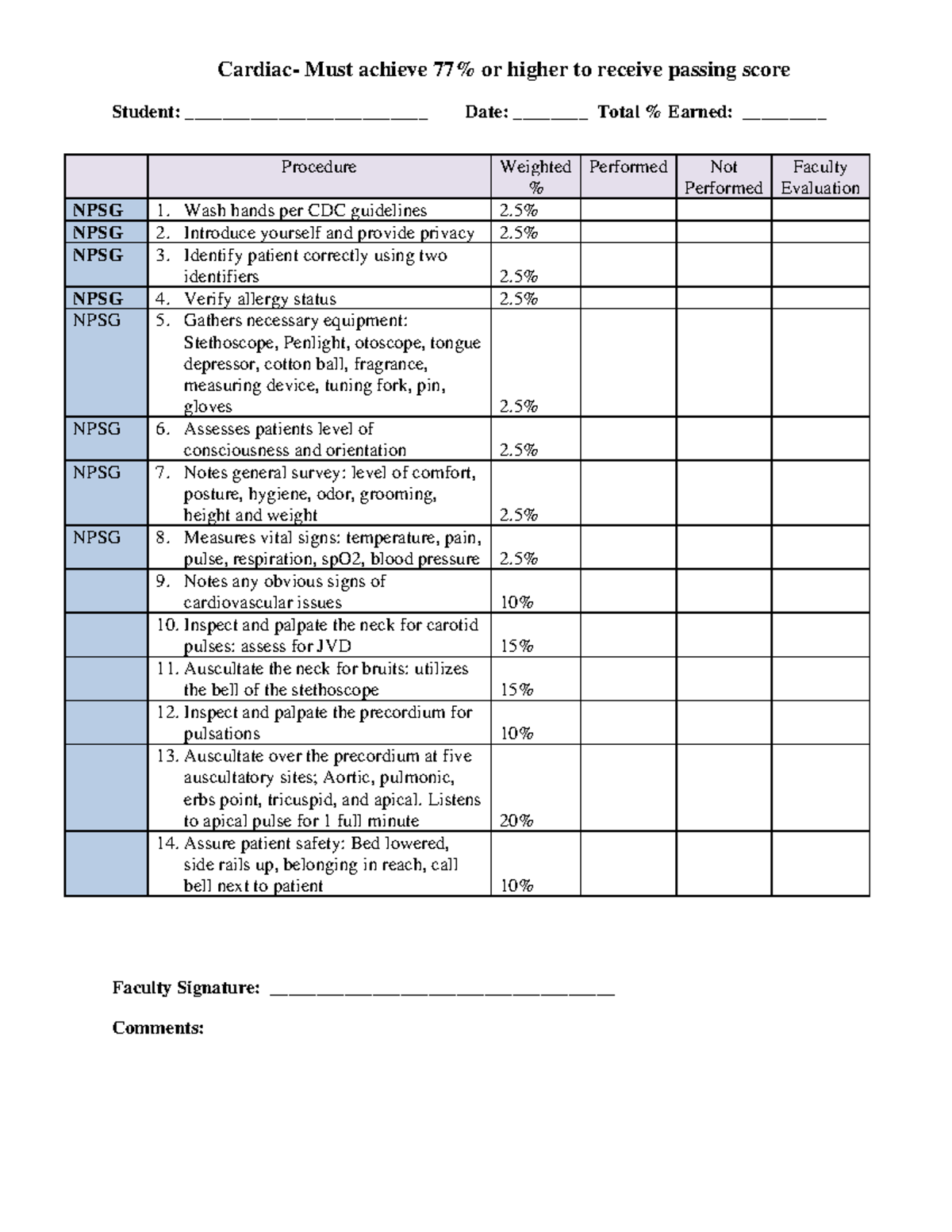 Cardiac Assessment Checkoff - Cardiac- Must achieve 77% or higher to ...