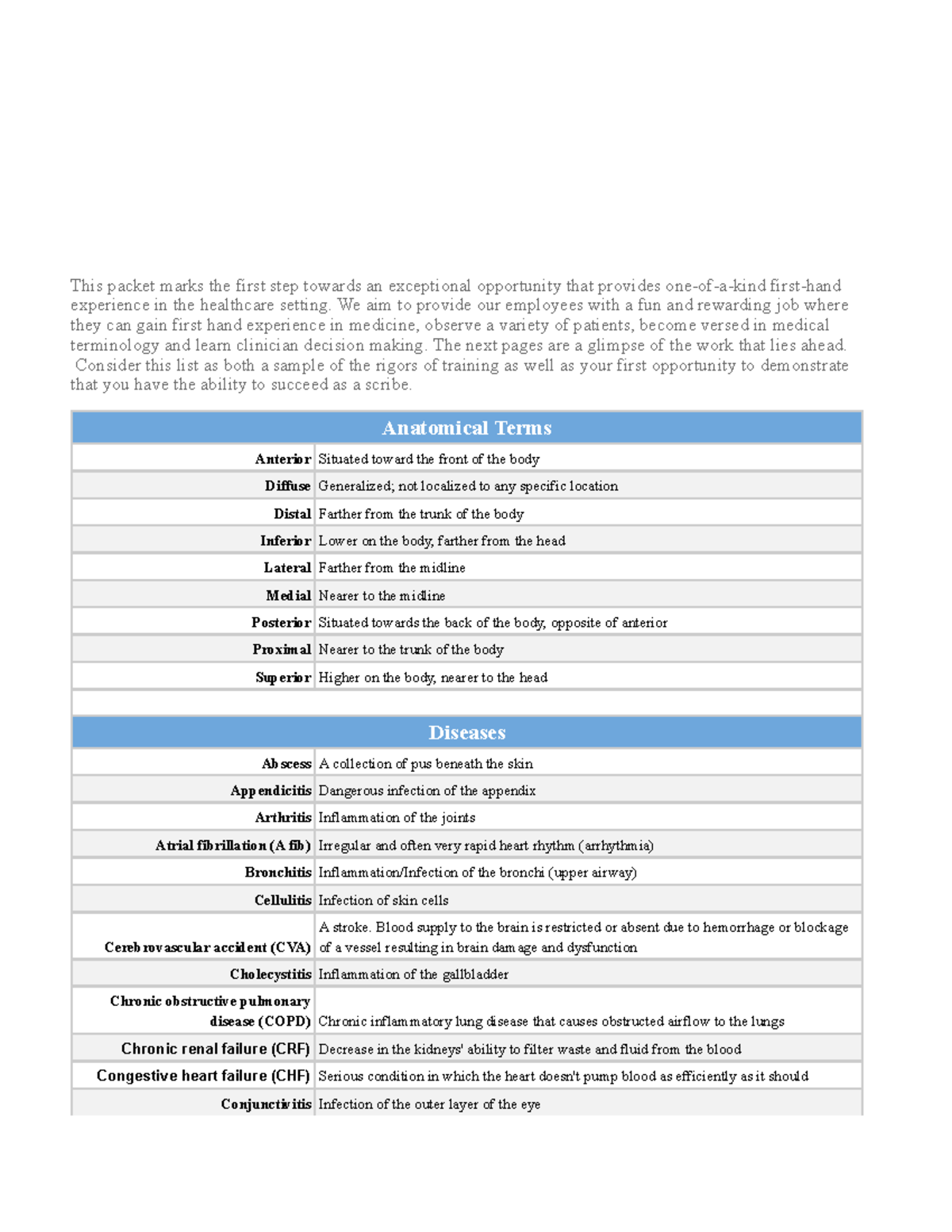 Medical Terminology for Scribe Candidates (Course Code: Scribe 101 ...