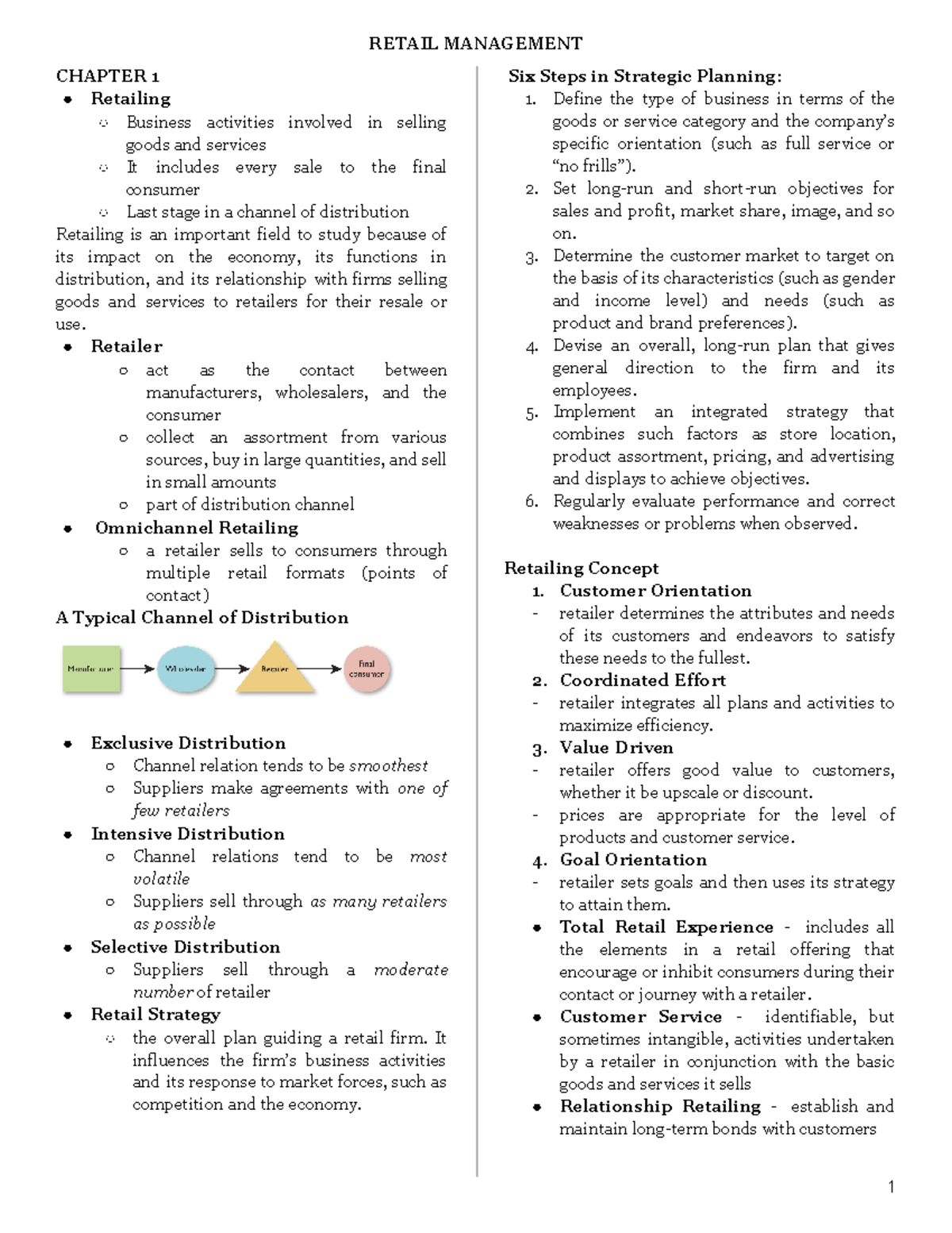 Retailing Concepts and Strategies: A Comprehensive Overview - Studocu