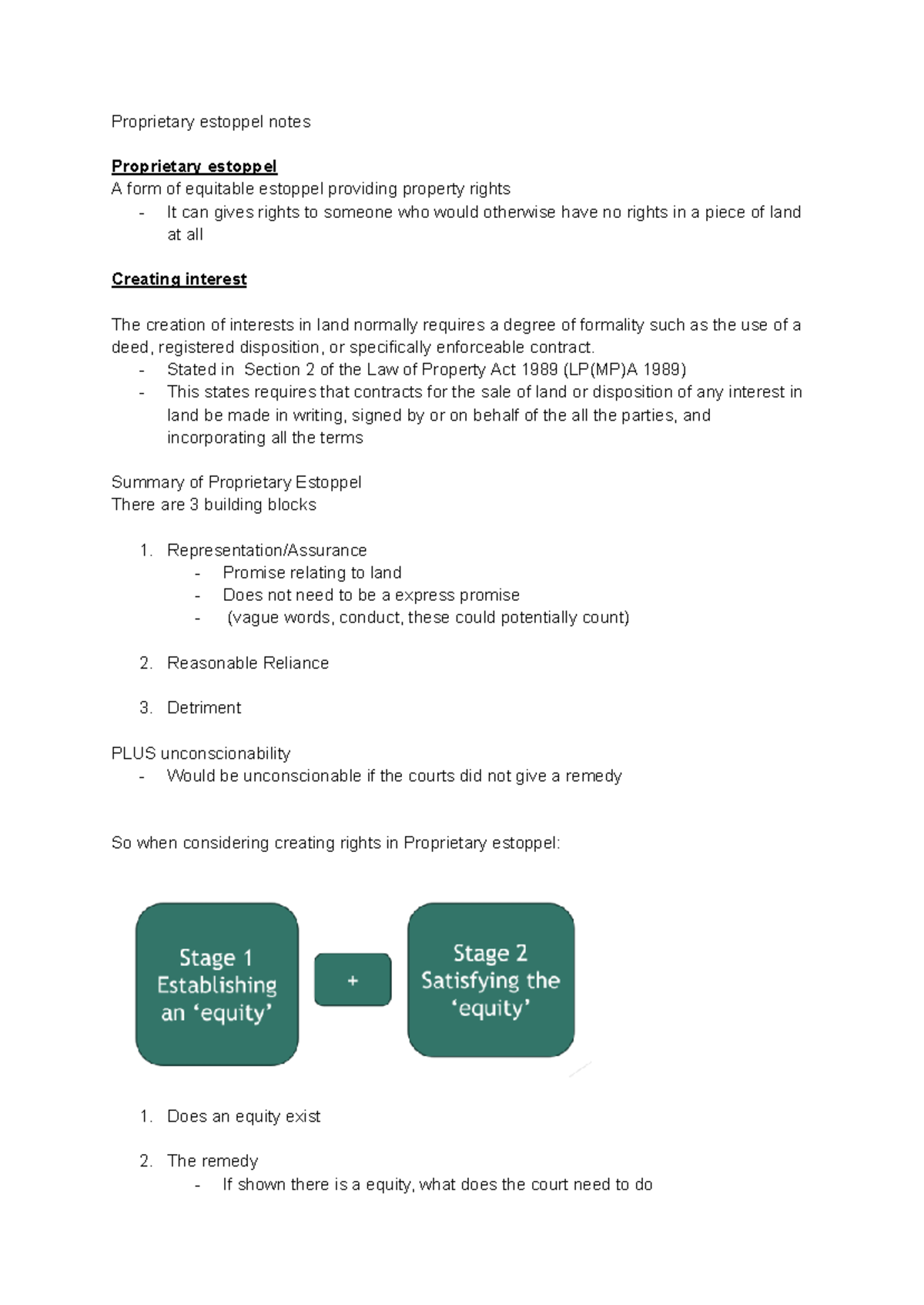 Proprietary Estoppel Notes for Law 101: Understanding Key Concepts ...