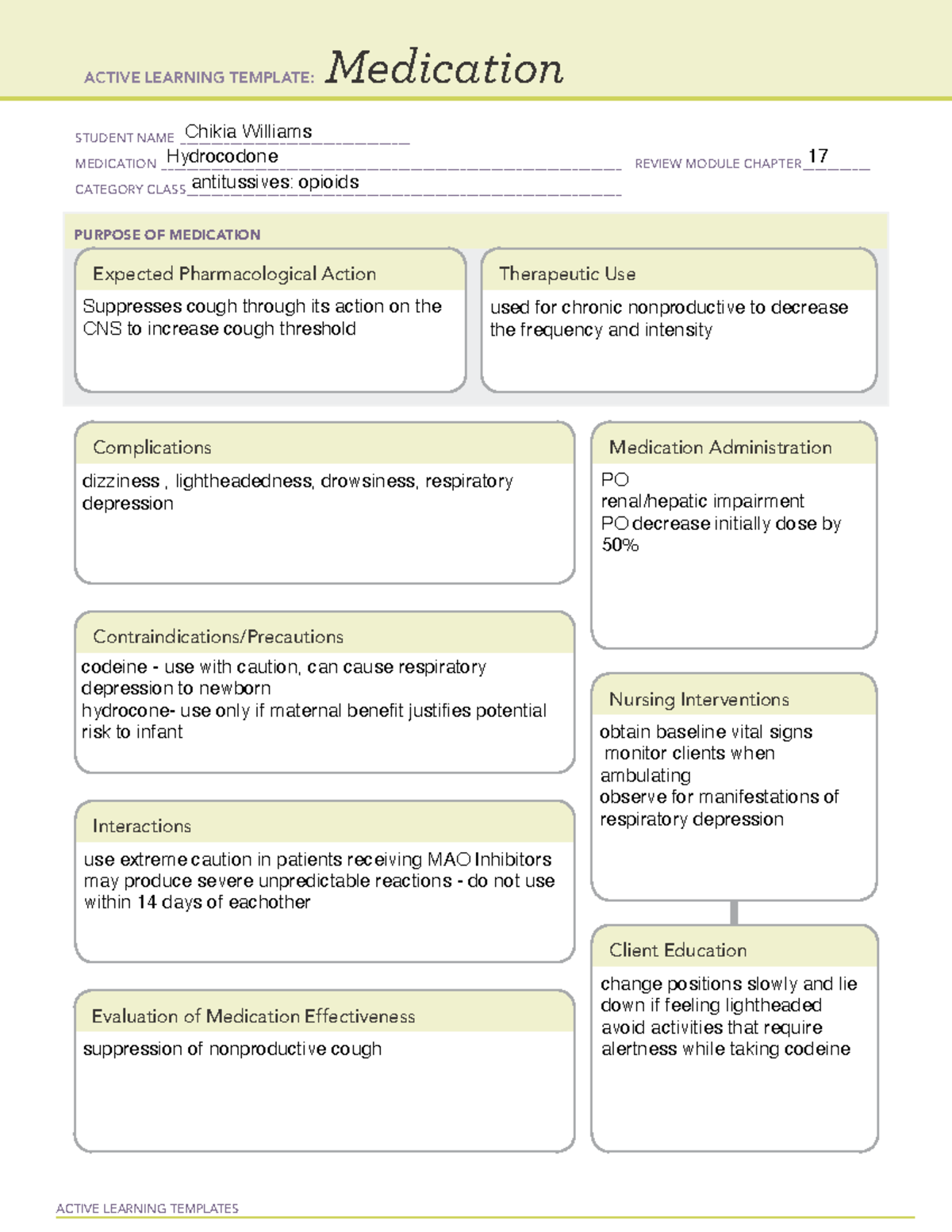 ACTIVE LEARNING TEMPLATE: Drug Card for Hydrocodone (Chikia Williams ...