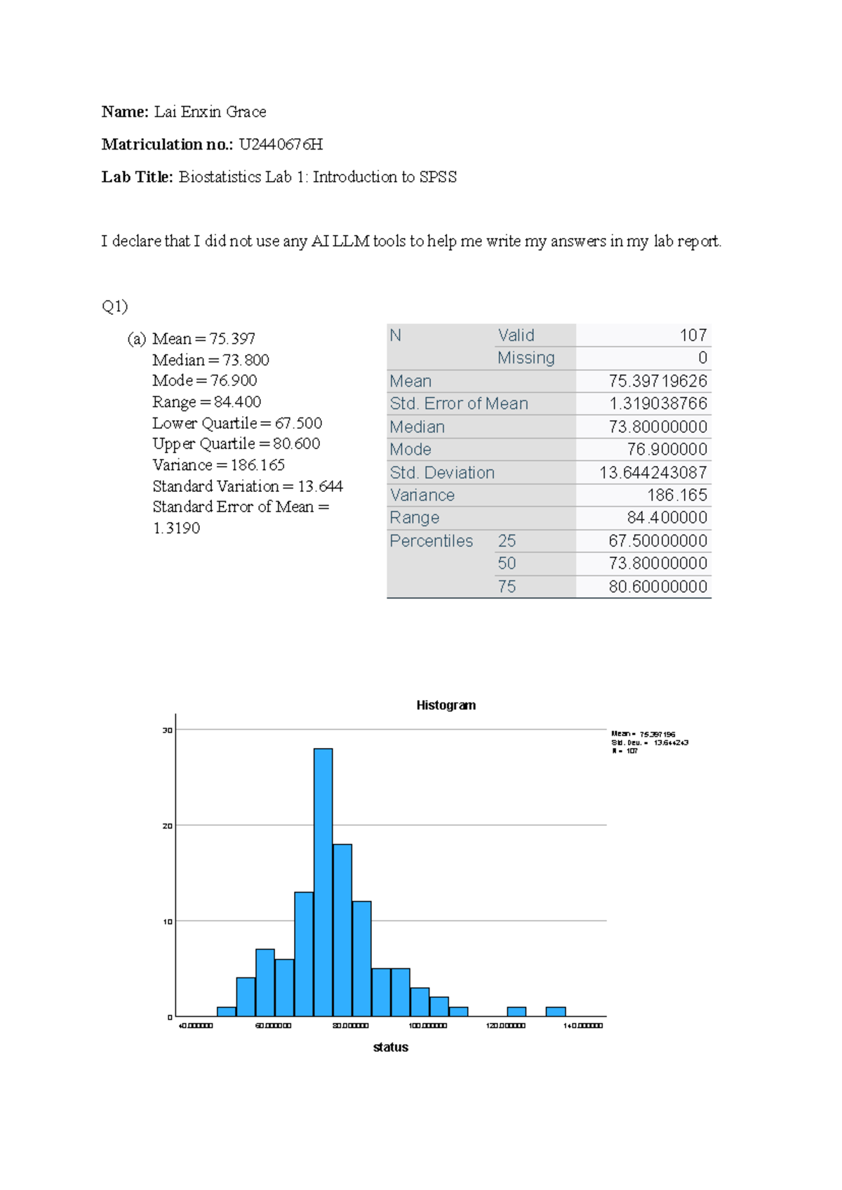 Biostatistics Lab 1: Intro to SPSS Analysis and Findings - Studocu