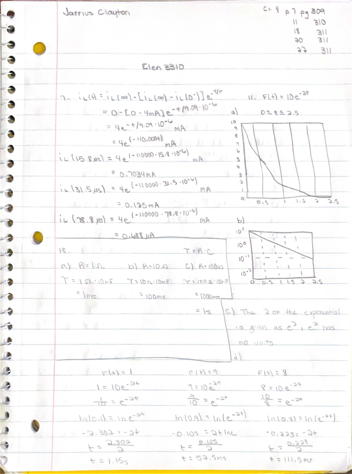 Elen 3310 Homework 5: Fundamentals of Electrical Engineering - Studocu