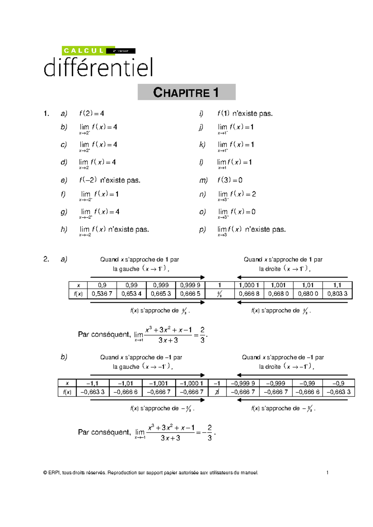Ch01 sol exer recap - Calcul différentiel - CHAPITRE 1 1. a) f ( 2 )= 4 ...