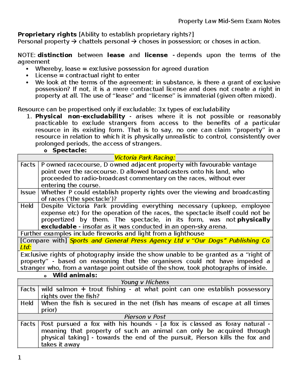 Property Law (LAW101) Mid-Semester Exam Notes on Proprietary Rights ...