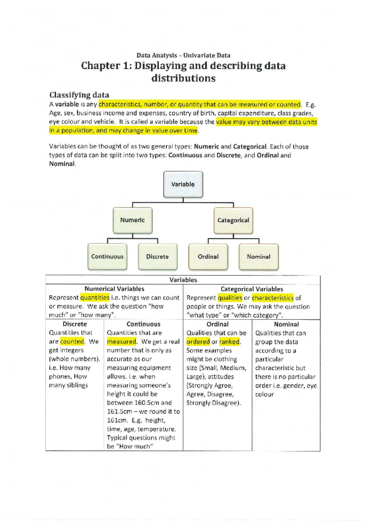 Data Analysis: Univariate Data Chapter 1 Summary (2023) - Studocu