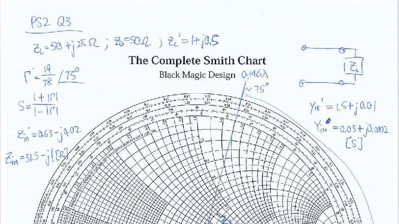 L04 PS3 Q2 Solution - Complete Smith Chart Analysis - Studocu