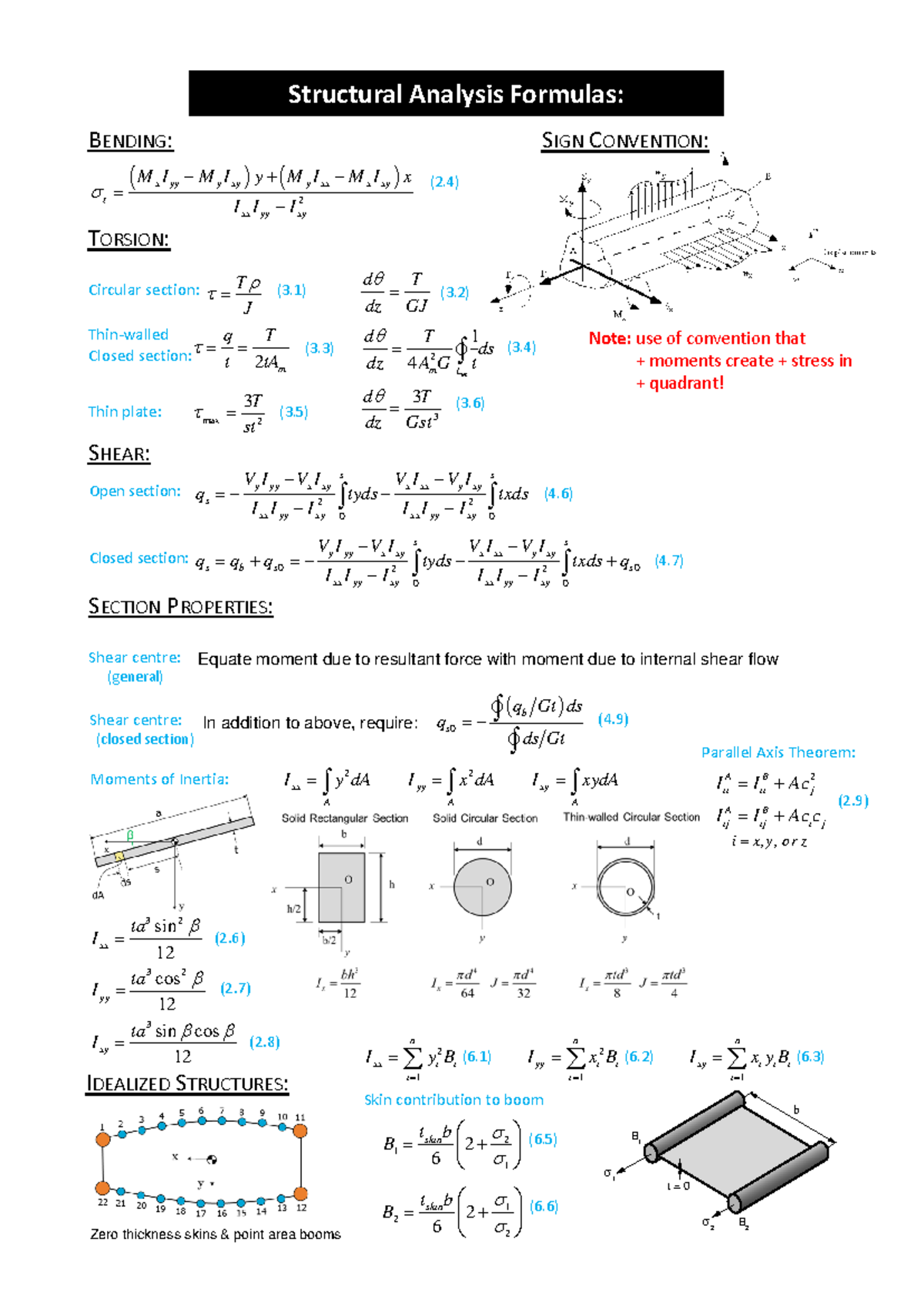 Structural Analysis Formula Sheet (ENGR 305) V4 - Studeersnel