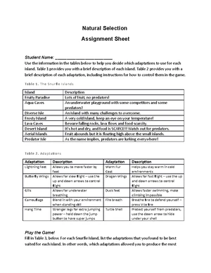 BIO 105 Karyotype & Genetic Disorders Assignment Sheet - Studocu