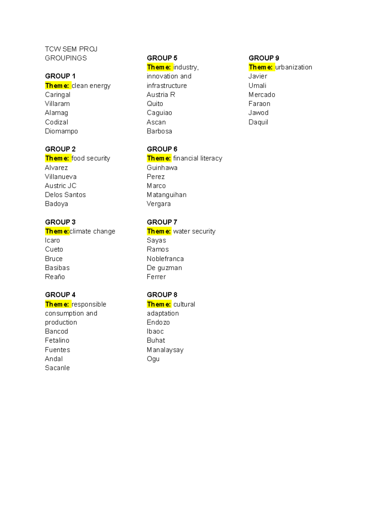 1102 TCW SEM PROJ Groupings - TCW SEM PROJ GROUPINGS GROUP 1 Theme ...