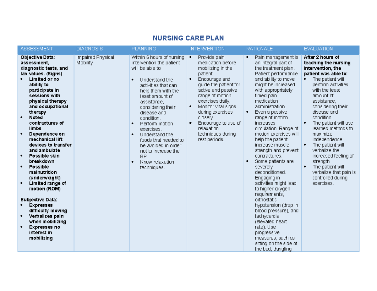 nursing-care-plan-to-immobility-infoupdate