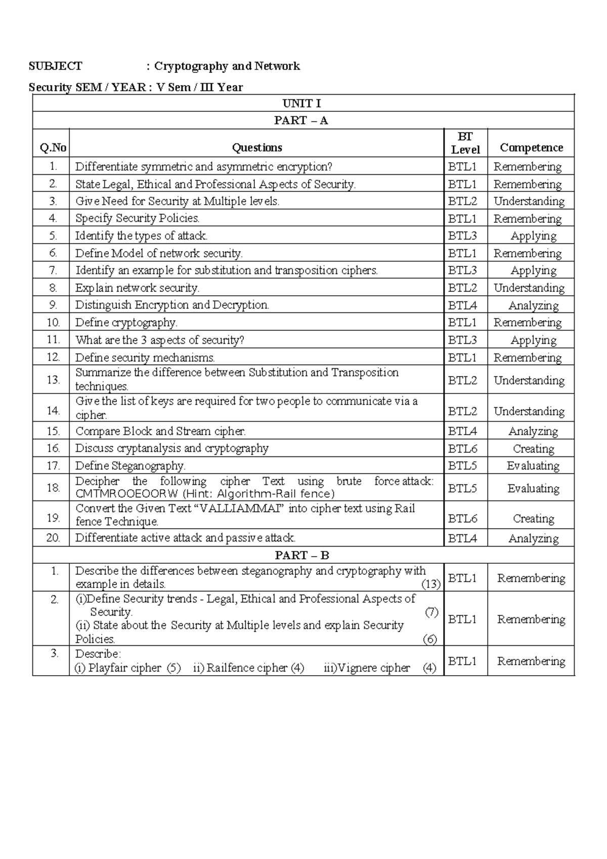 Cryptography and Network Security V Sem - Unit I Q&A Guide - Studocu
