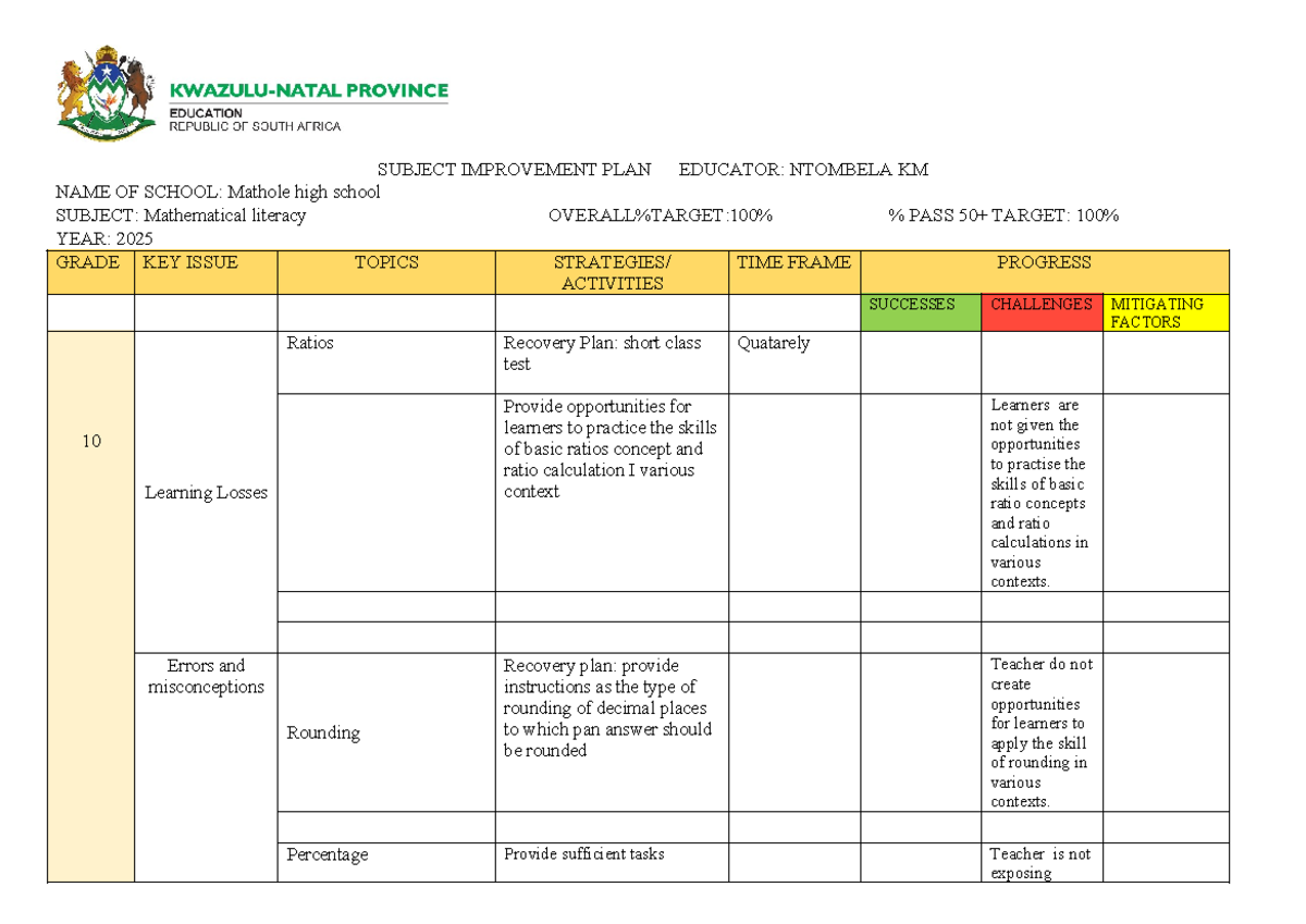 Printable Ms Access Cheat Sheet