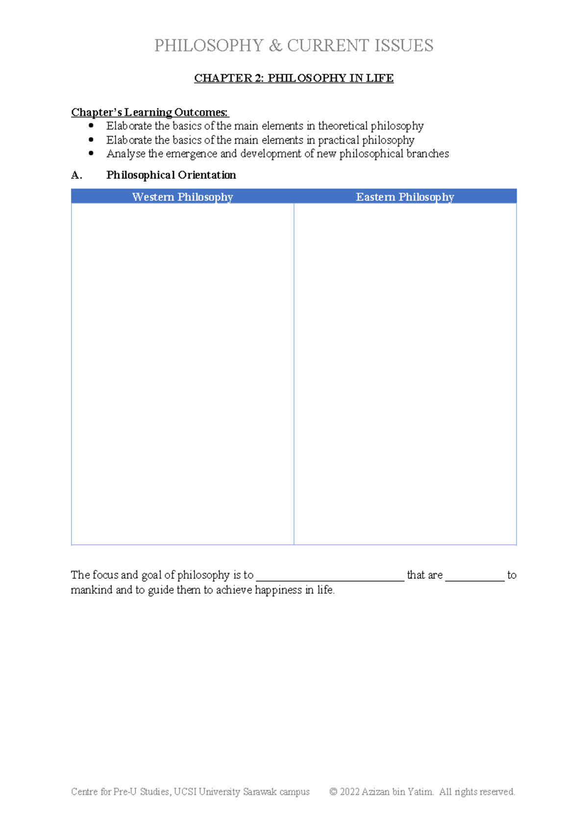 FIS 02 - Chapter 2: Philosophy in Life & Current Issues Overview - Studocu